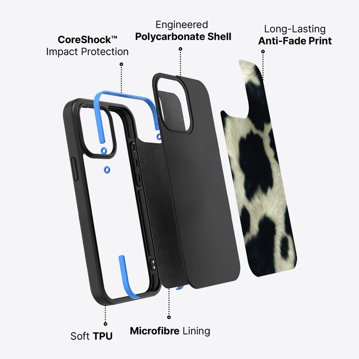 Swiss Cow - iPhone 13 Pro Max Case #case type_core (non magsafe)