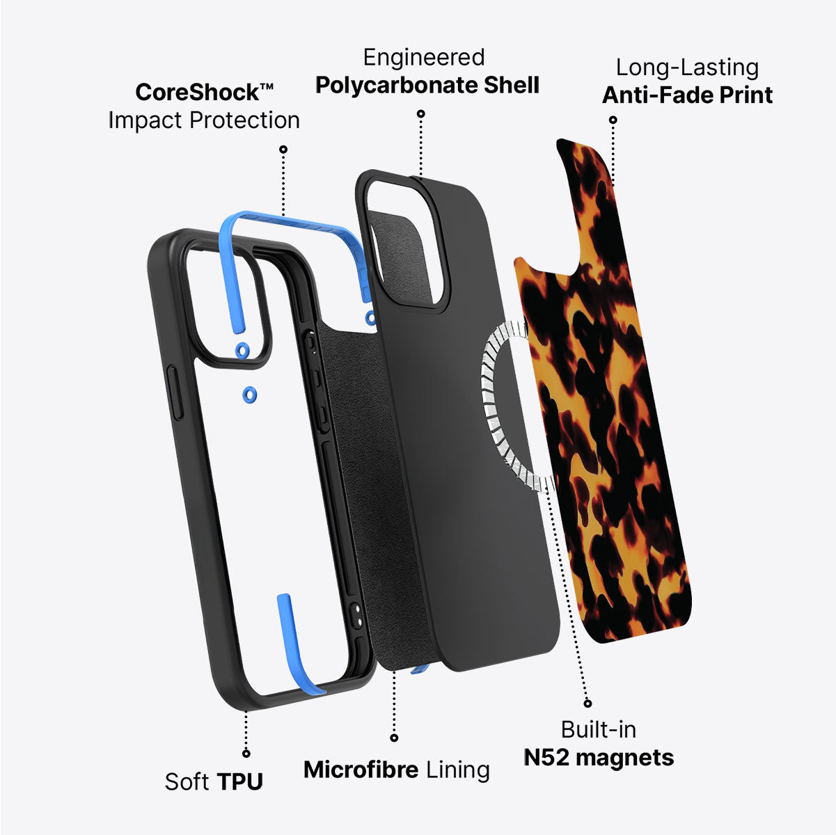 Tortoise Shell - iPhone 13 Pro Max Case