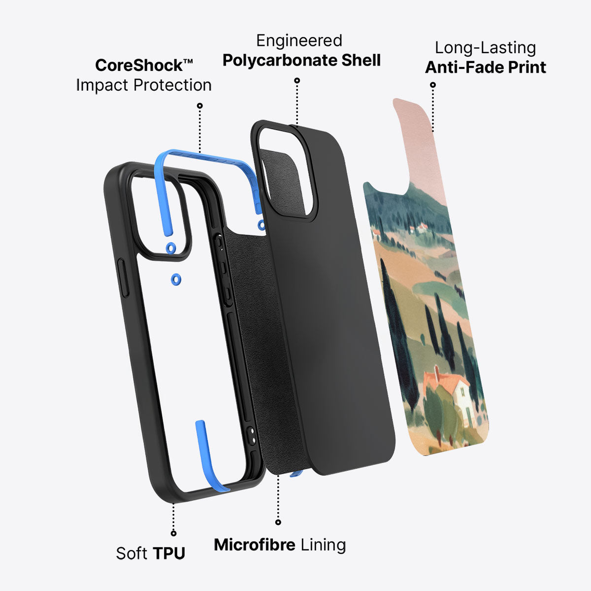 Tuscan Holiday - iPhone 13 Pro Max Case #case type_core (non magsafe)