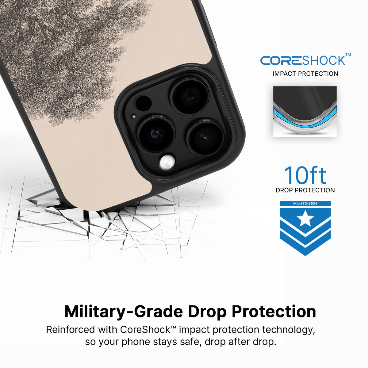 Woodland - iPhone 13 Pro Max Case #case type_core (magsafe), #case type_core (non magsafe)