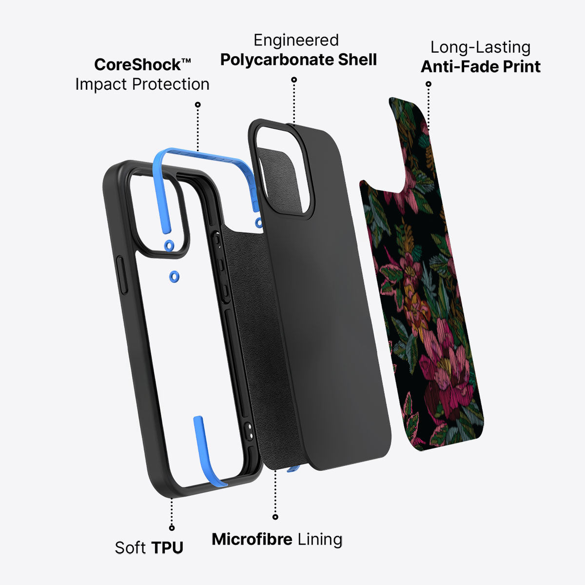 Woven Blooms - iPhone 13 Pro Max Case #case type_core (non magsafe)