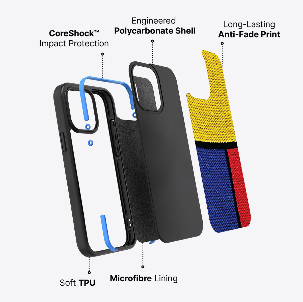 Bauhaus Blocks - iPhone 14 Case #case type_core (non magsafe)