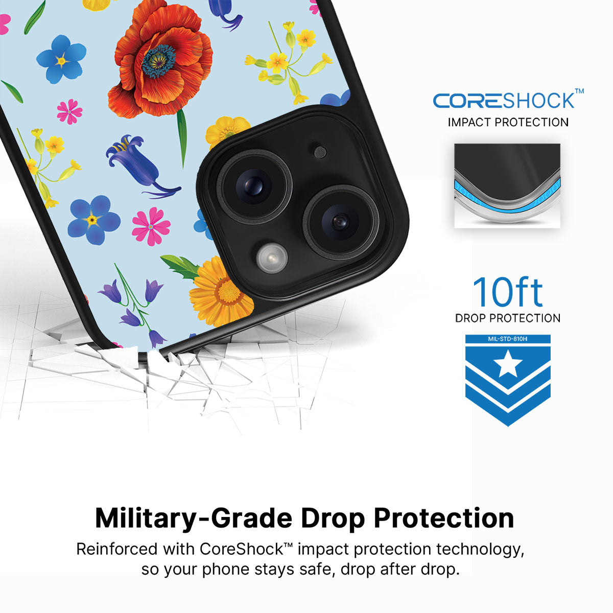 British Wildflowers - iPhone 14 Case #case type_core (magsafe), #case type_core (non magsafe)