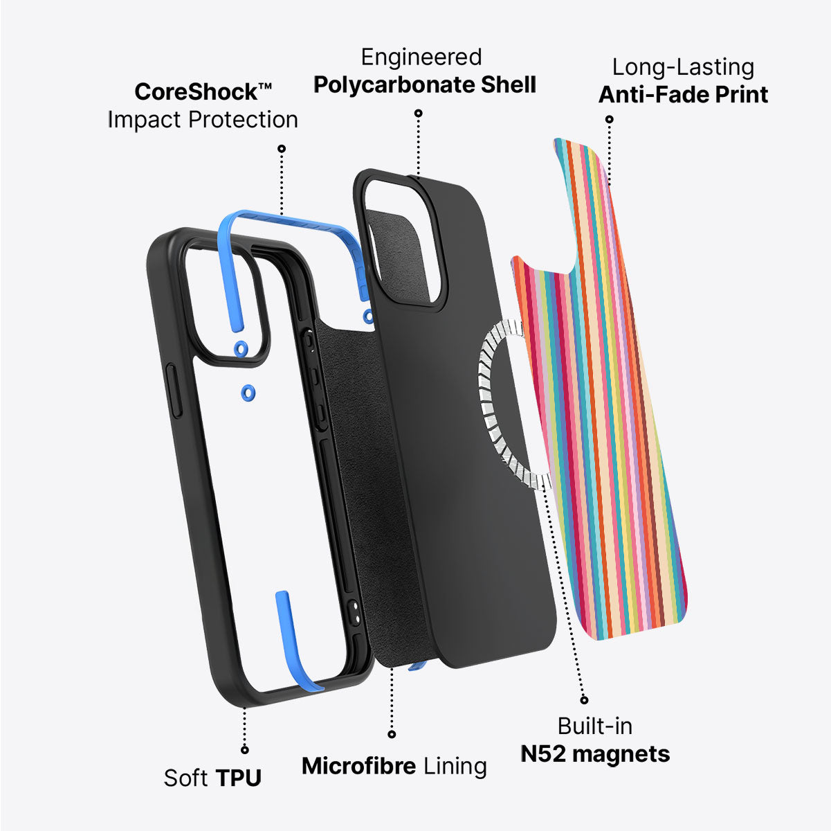 Candy Stripe - iPhone 14 Case #case type_core (magsafe)