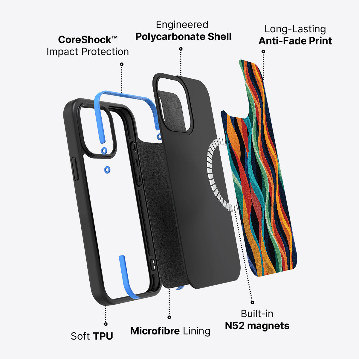 iPhone 14 Case with MagSafe – Coastal Waves