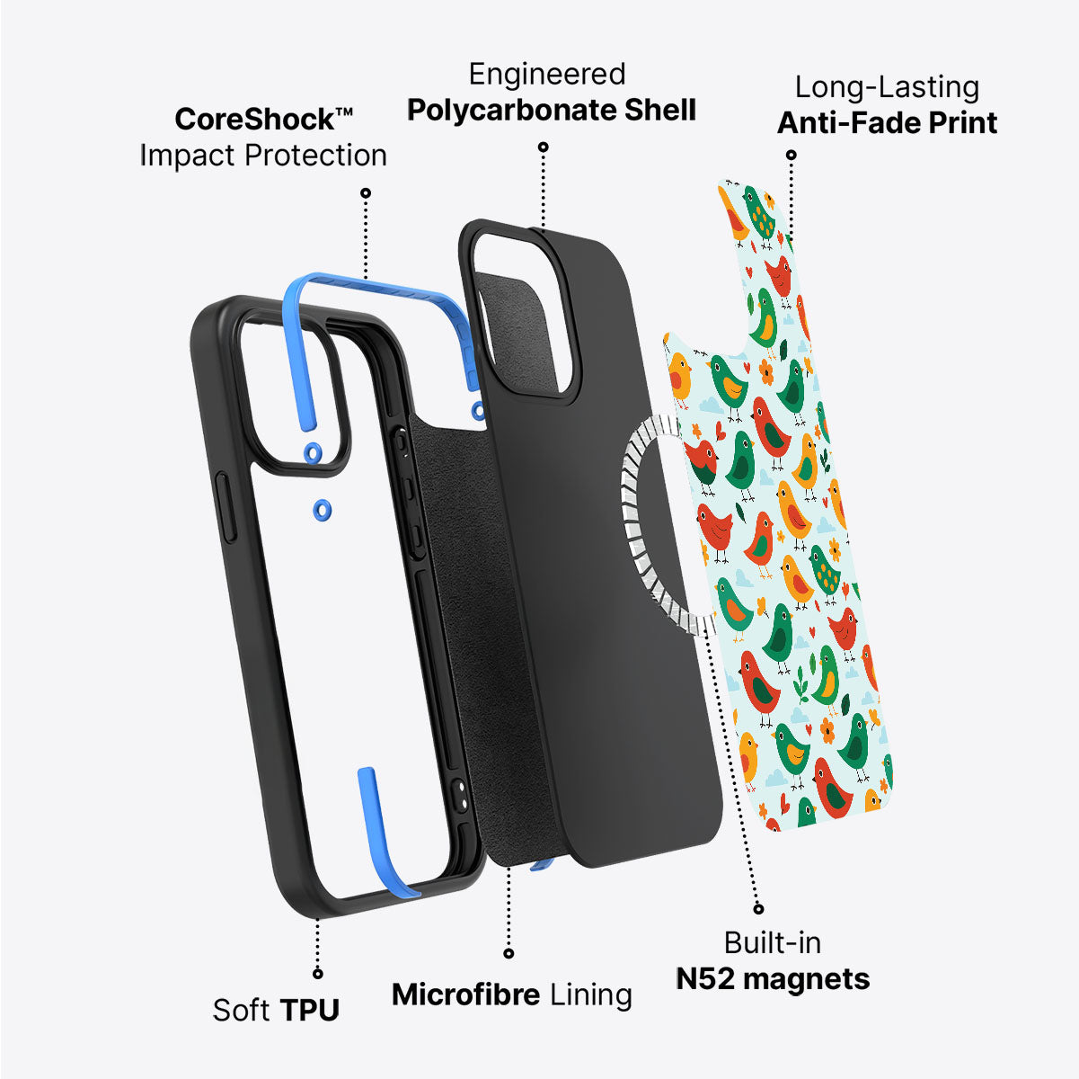 Feathered Friends - iPhone 14 Case #case type_core (magsafe)