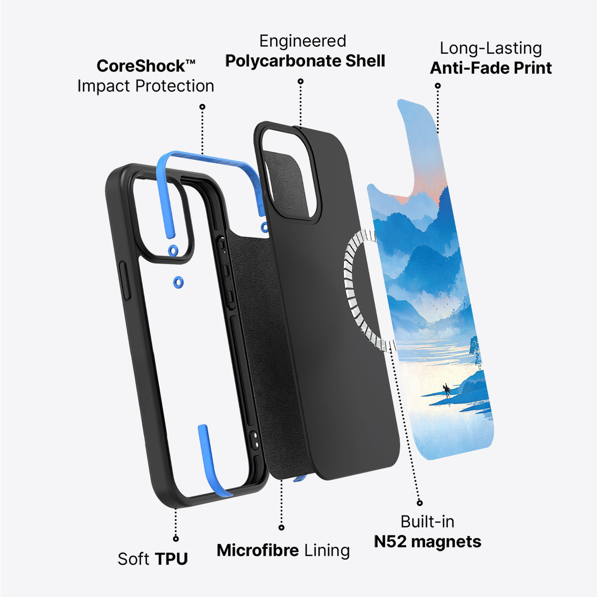 iPhone 14 case construction – Globe Trotter phone case