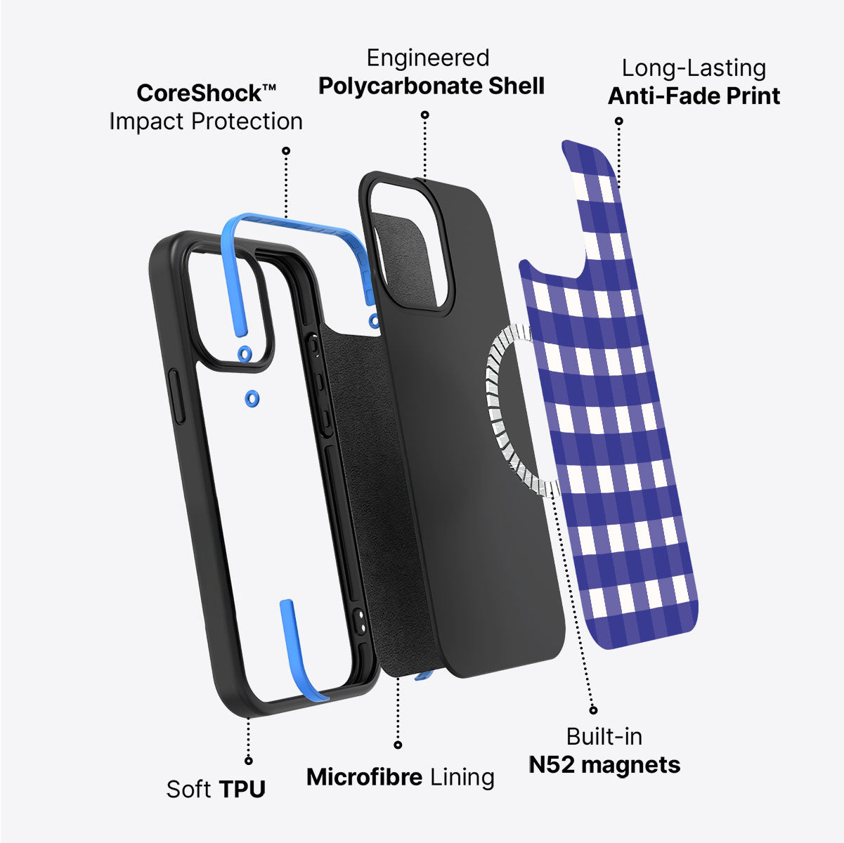 Nautical Grid - iPhone 14 Case