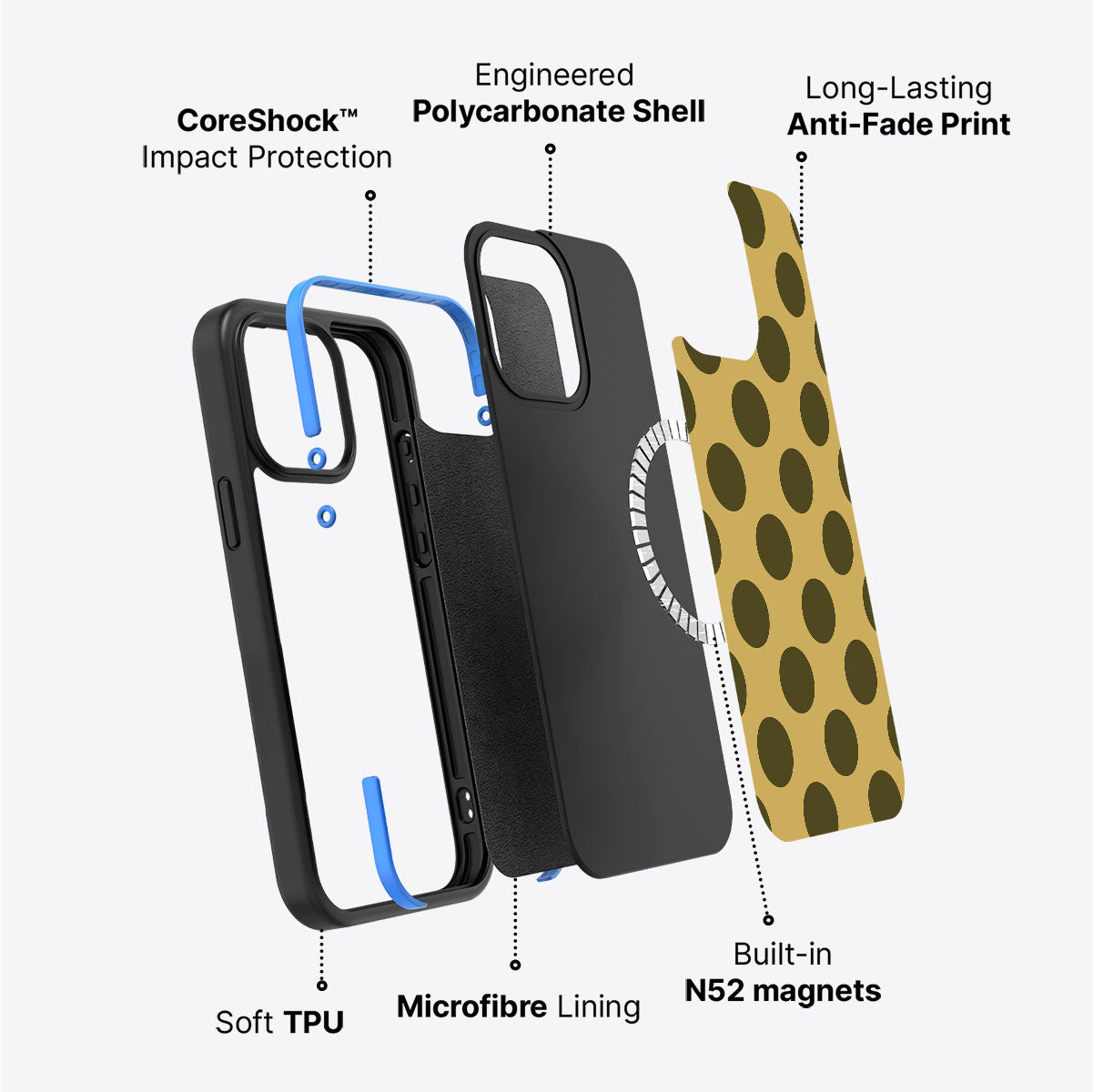 Olive Garden - iPhone 14 Case #case type_core (magsafe)