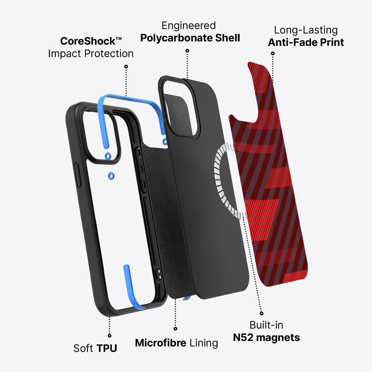 Orange Twill Play - iPhone 14 Case #case type_core (magsafe)