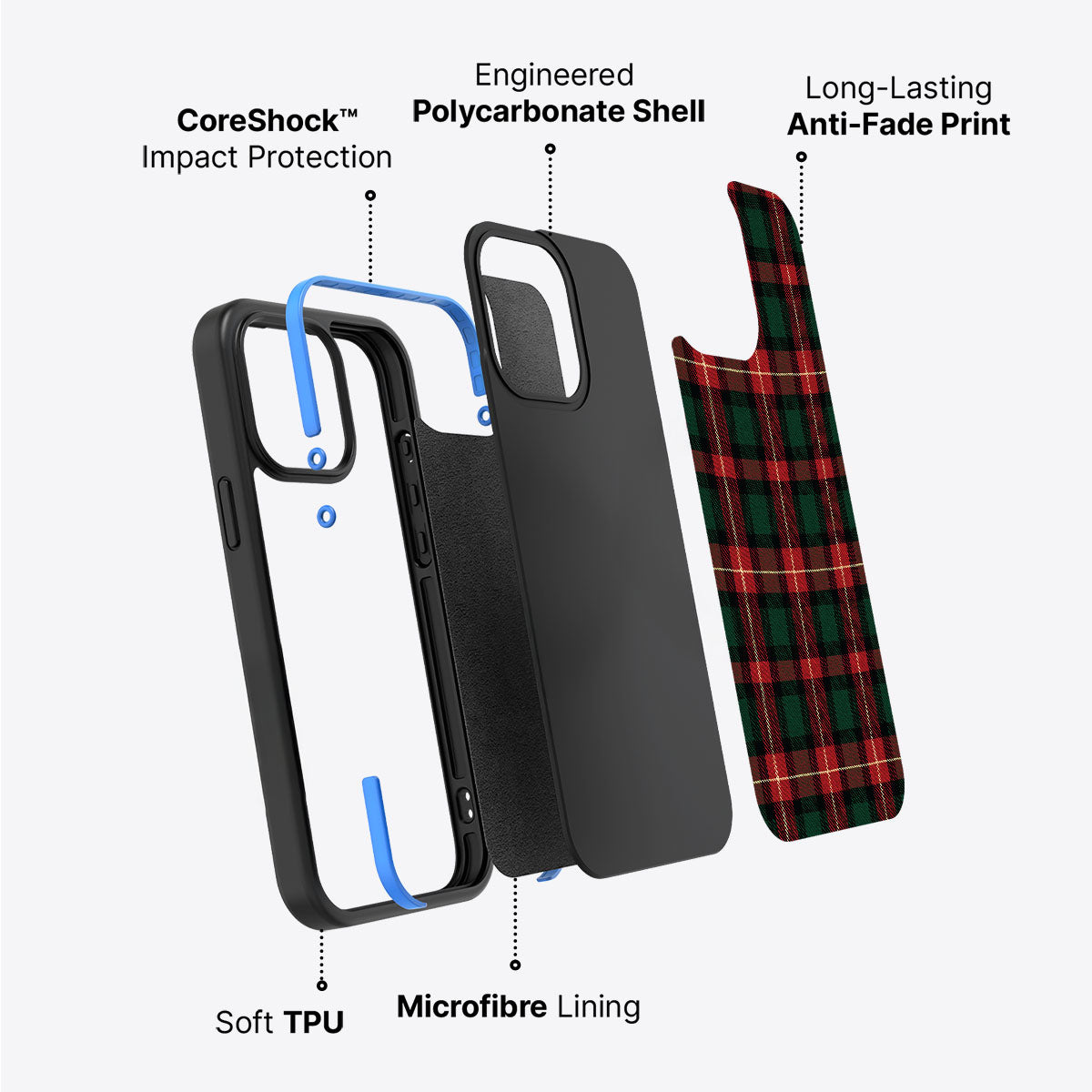 Royal Tartan - iPhone 14 Case #case type_core (non magsafe)