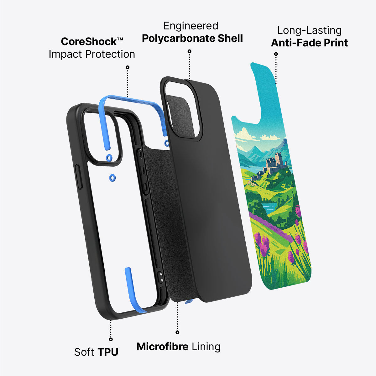 Scotland - iPhone 14 Case #case type_core (non magsafe)