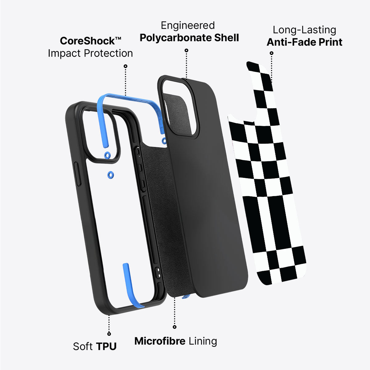 Skewed Checks - iPhone 14 Case #case type_core (non magsafe)