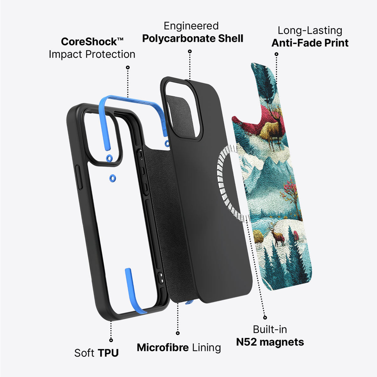 Winter Impressions - iPhone 14 Case #case type_core (magsafe)