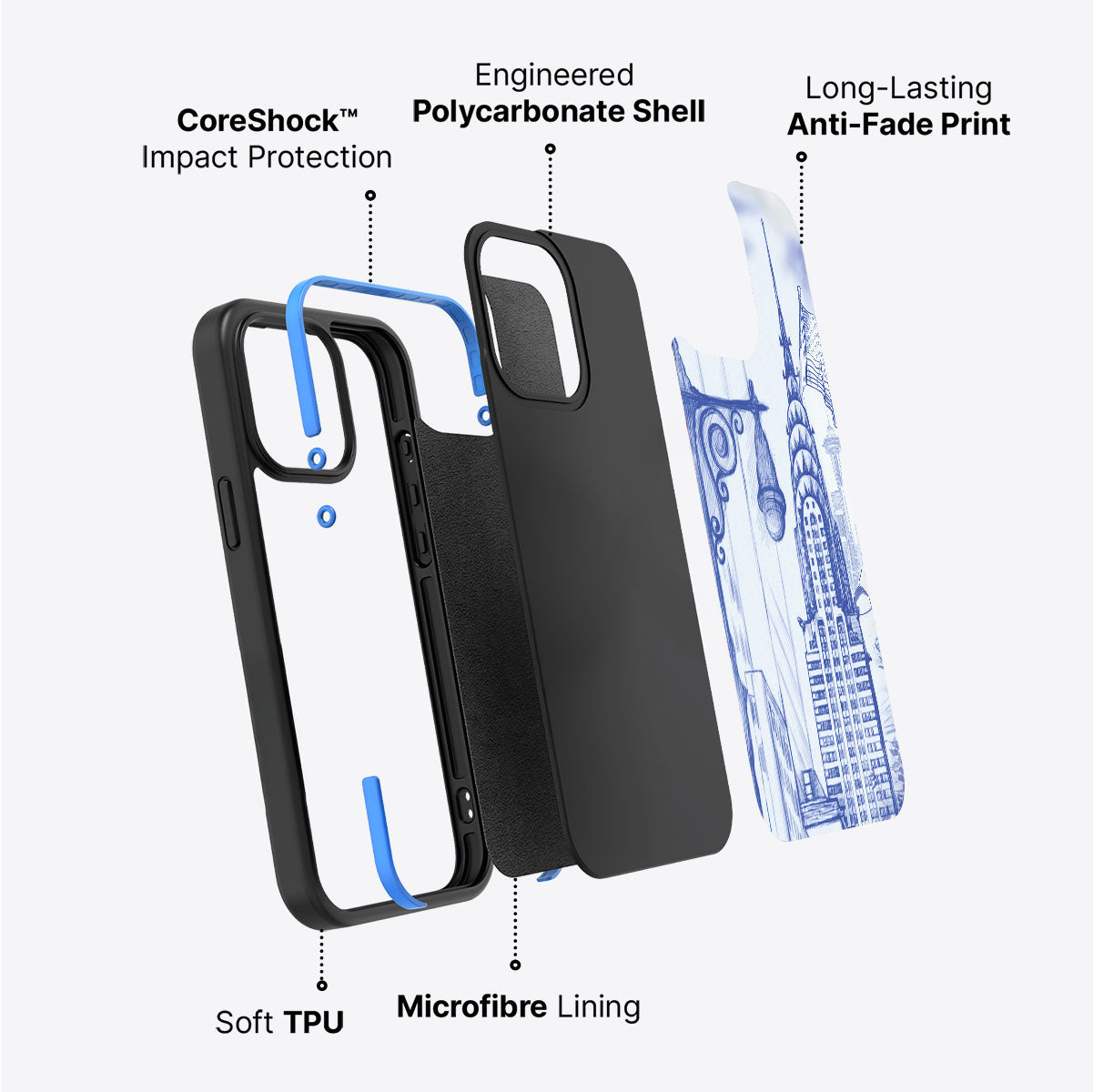 American Dream - iPhone 14 Plus Case #case type_core (non magsafe)