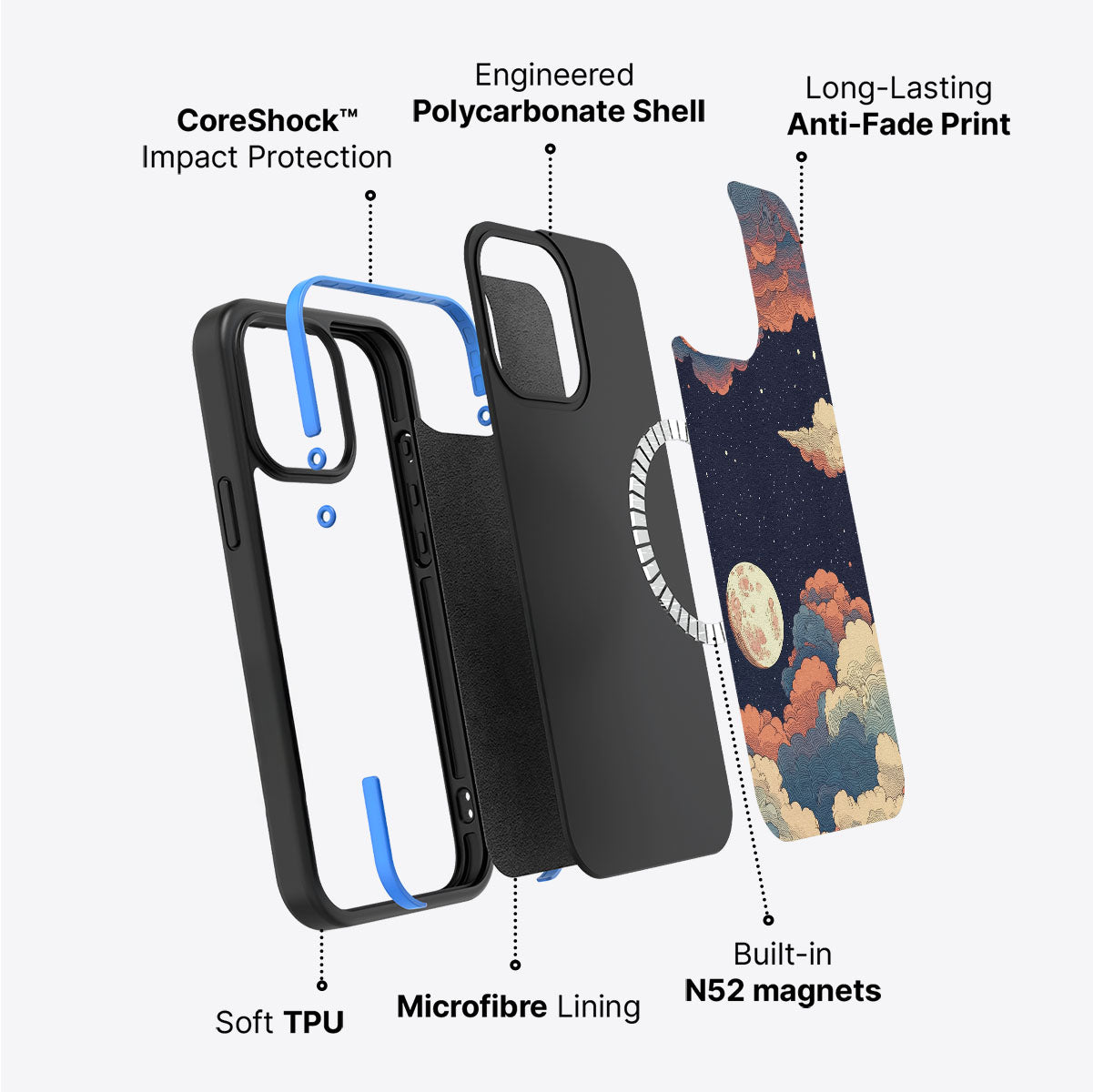 Blushed Moon - iPhone 14 Plus Case #case type_core (magsafe)