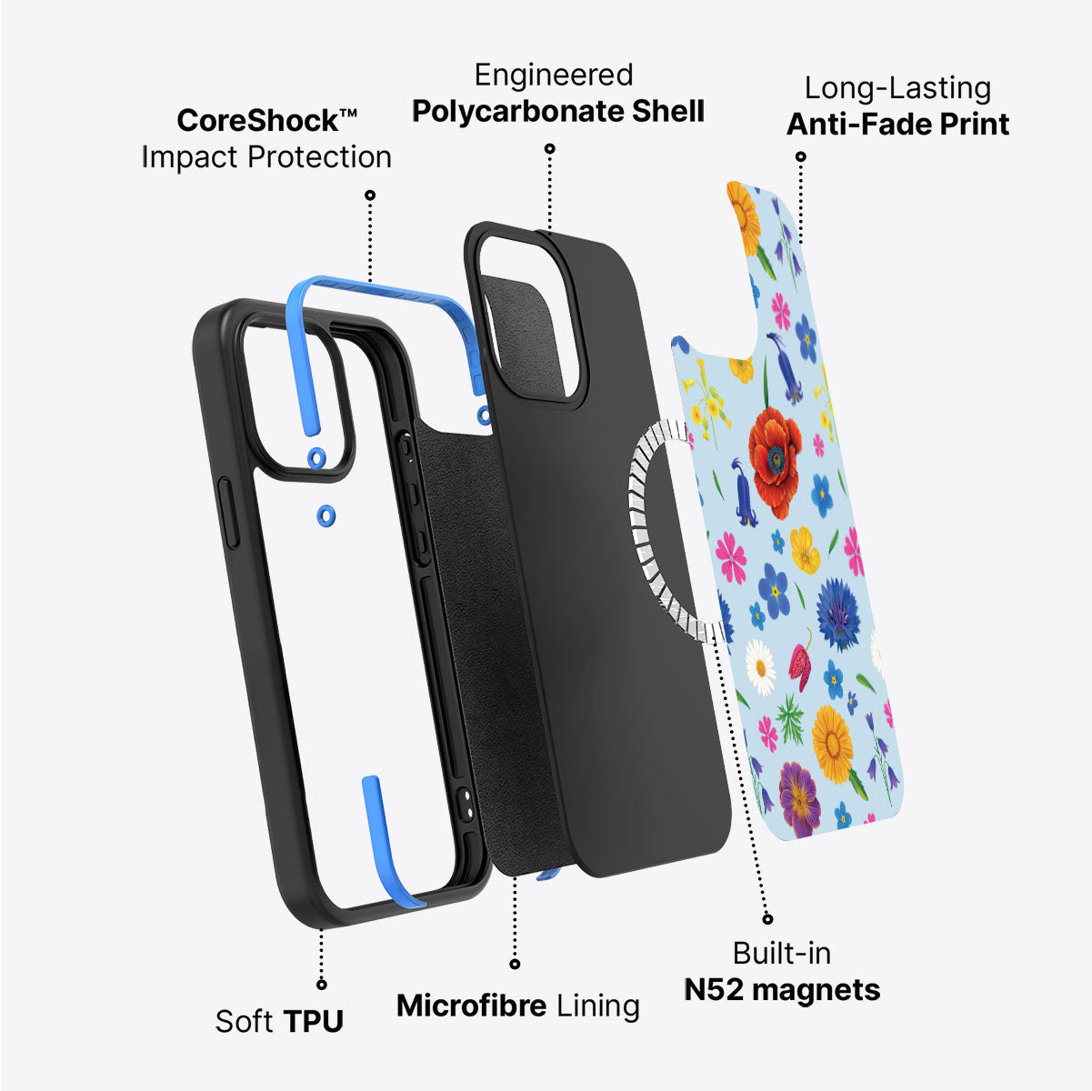 British Wildflowers - iPhone 14 Plus Case #case type_core (magsafe)