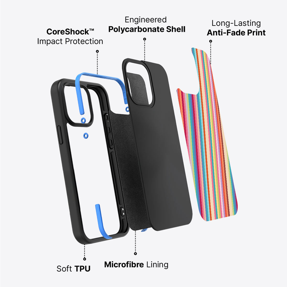 Candy Stripe - iPhone 14 Plus Case #case type_core (non magsafe)