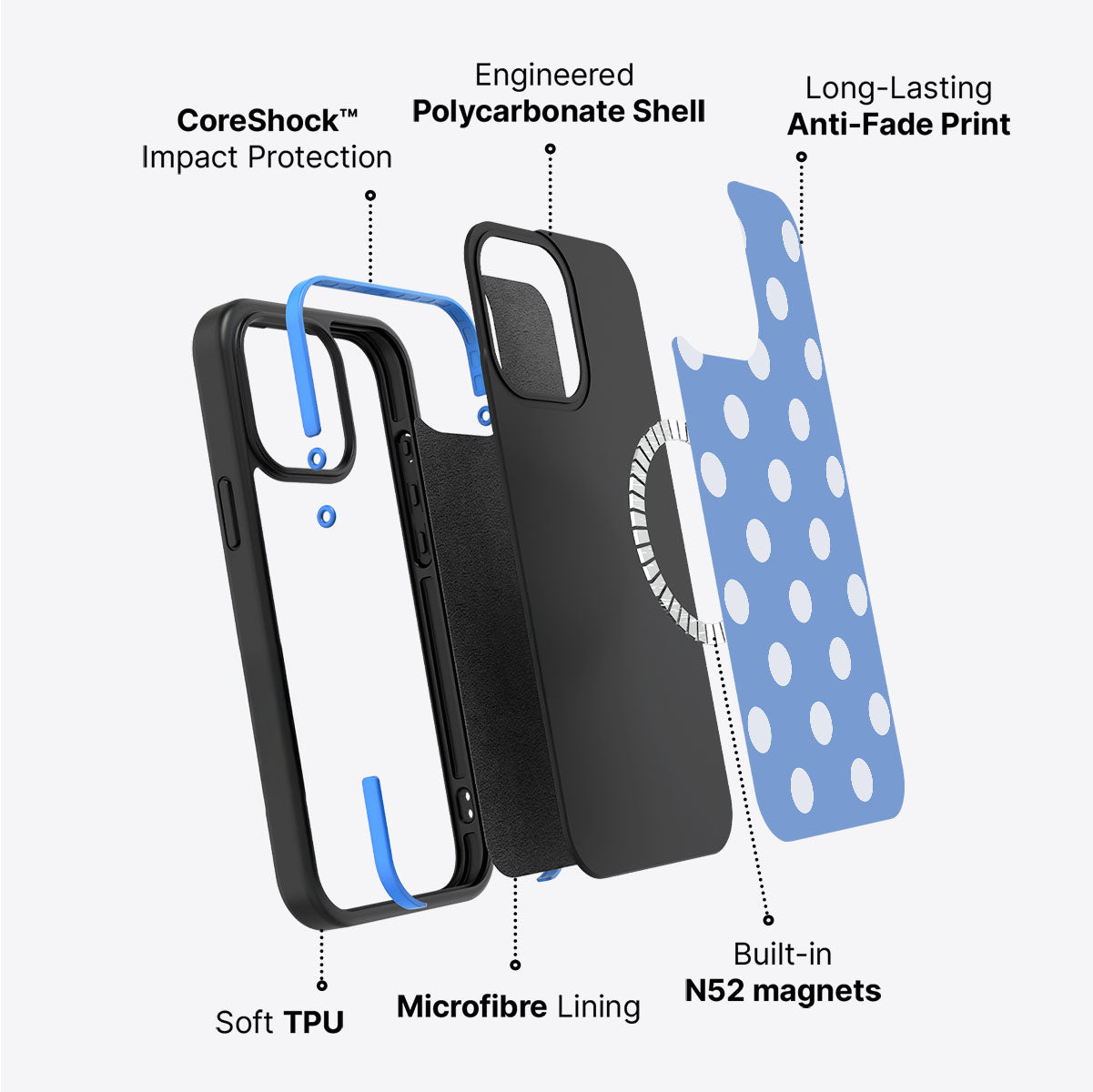 Cloud Blue - iPhone 14 Plus Case #case type_core (magsafe)