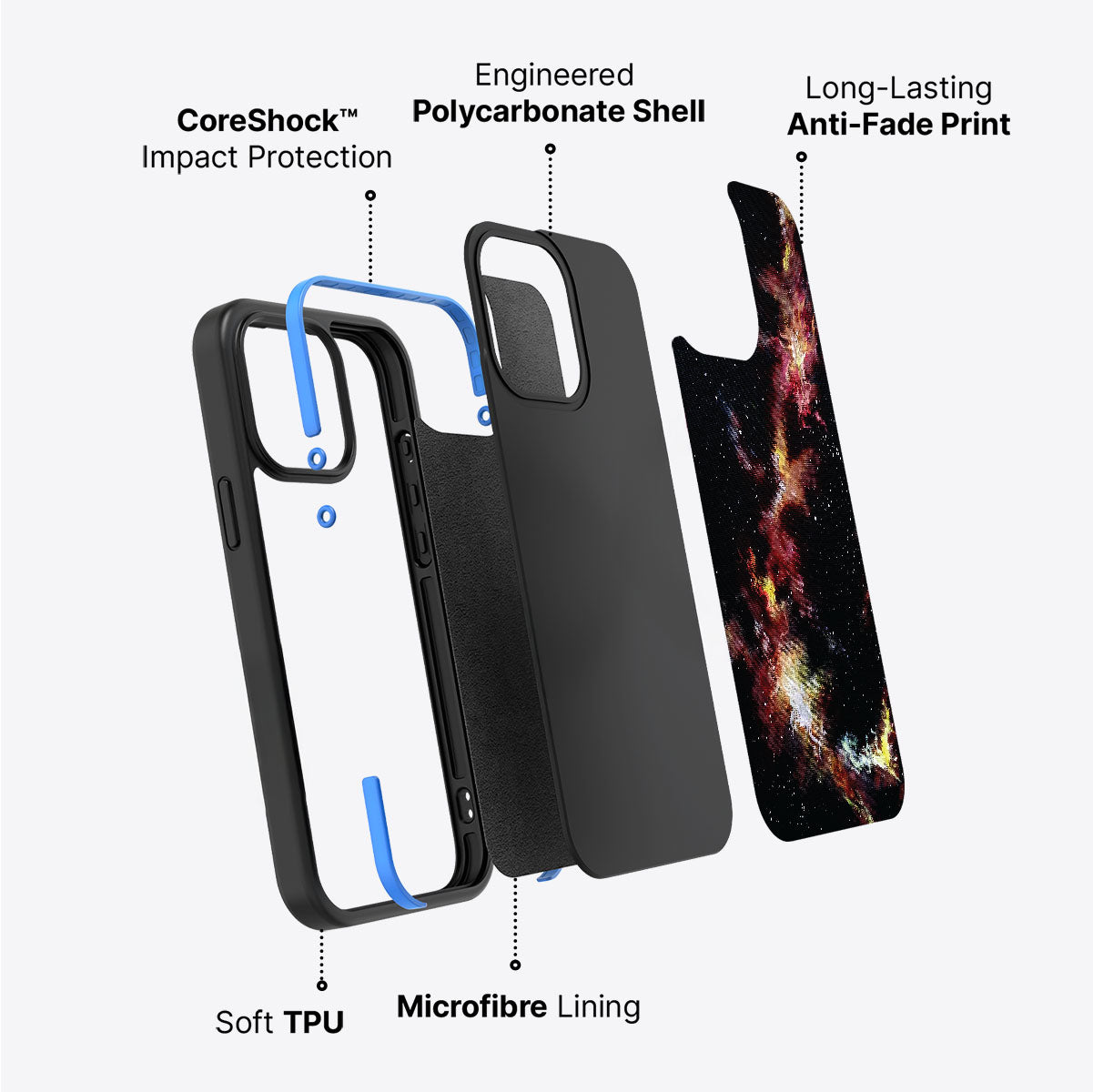 Cosmic Flare - iPhone 14 Plus Case #case type_core (non magsafe)