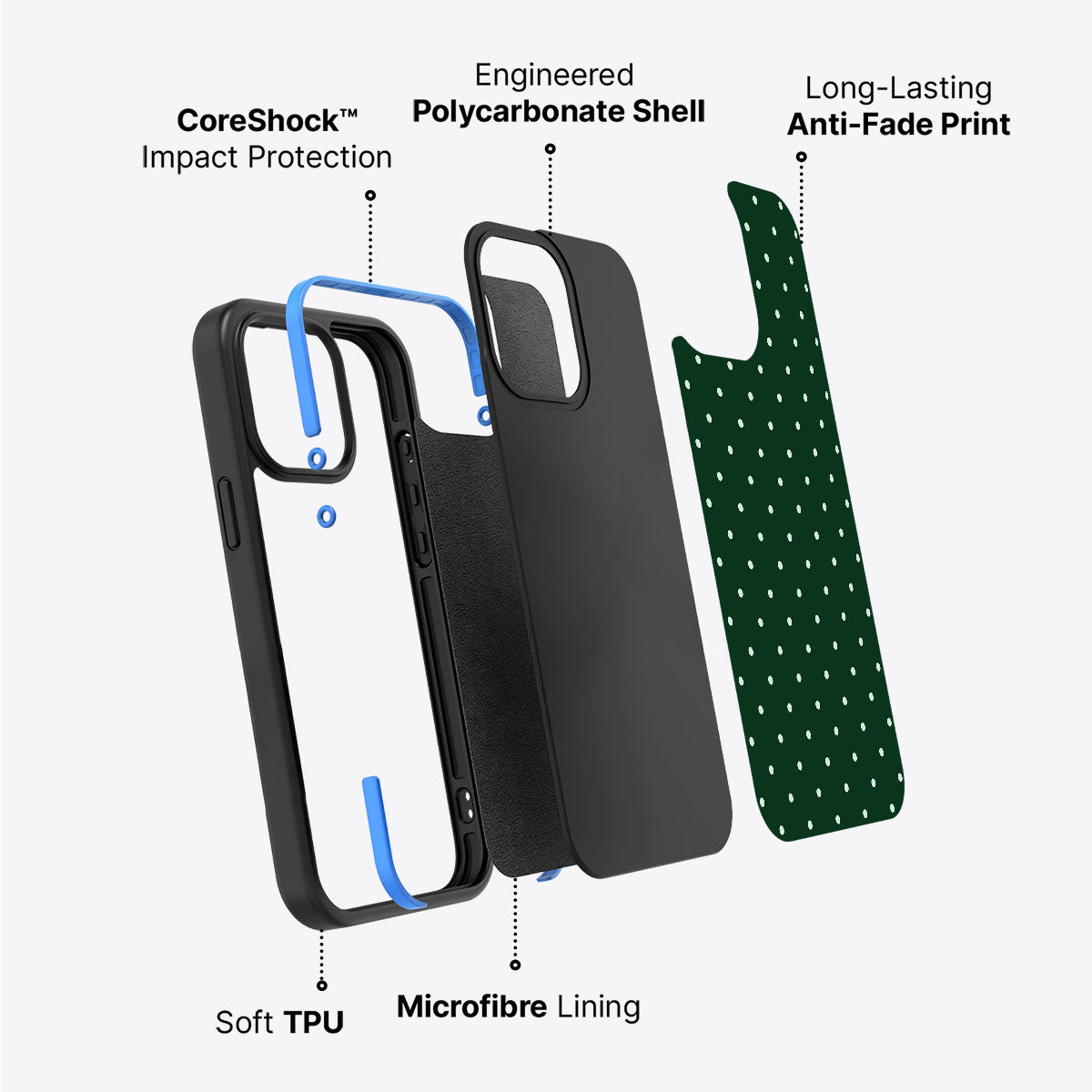 Evergreen - iPhone 14 Plus Case #case type_core (non magsafe)