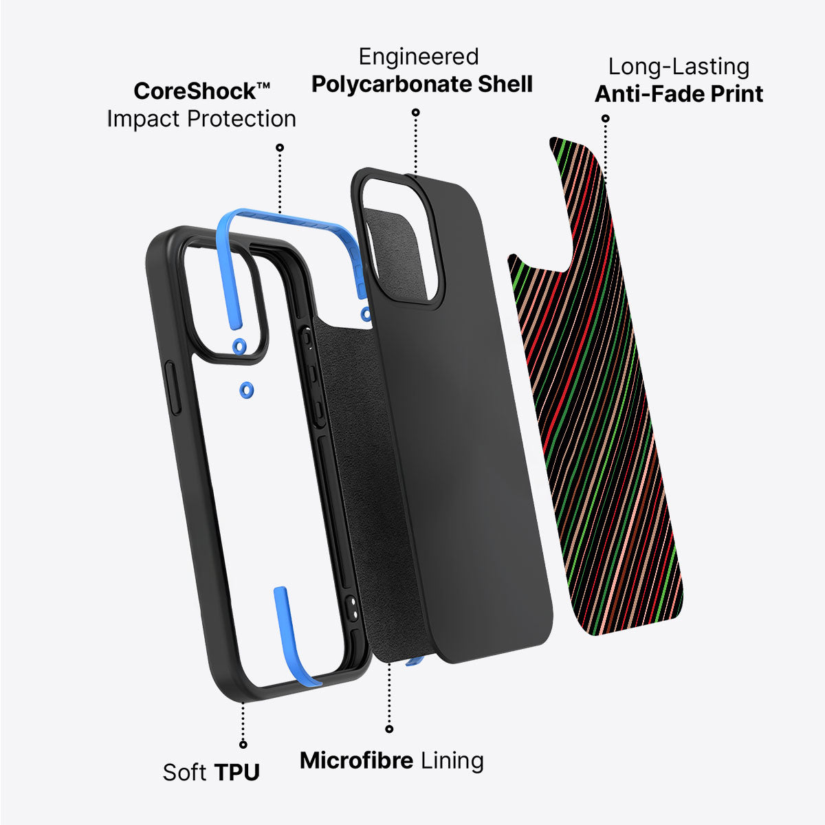 Festive Code - iPhone 14 Plus Case #case type_core (non magsafe)