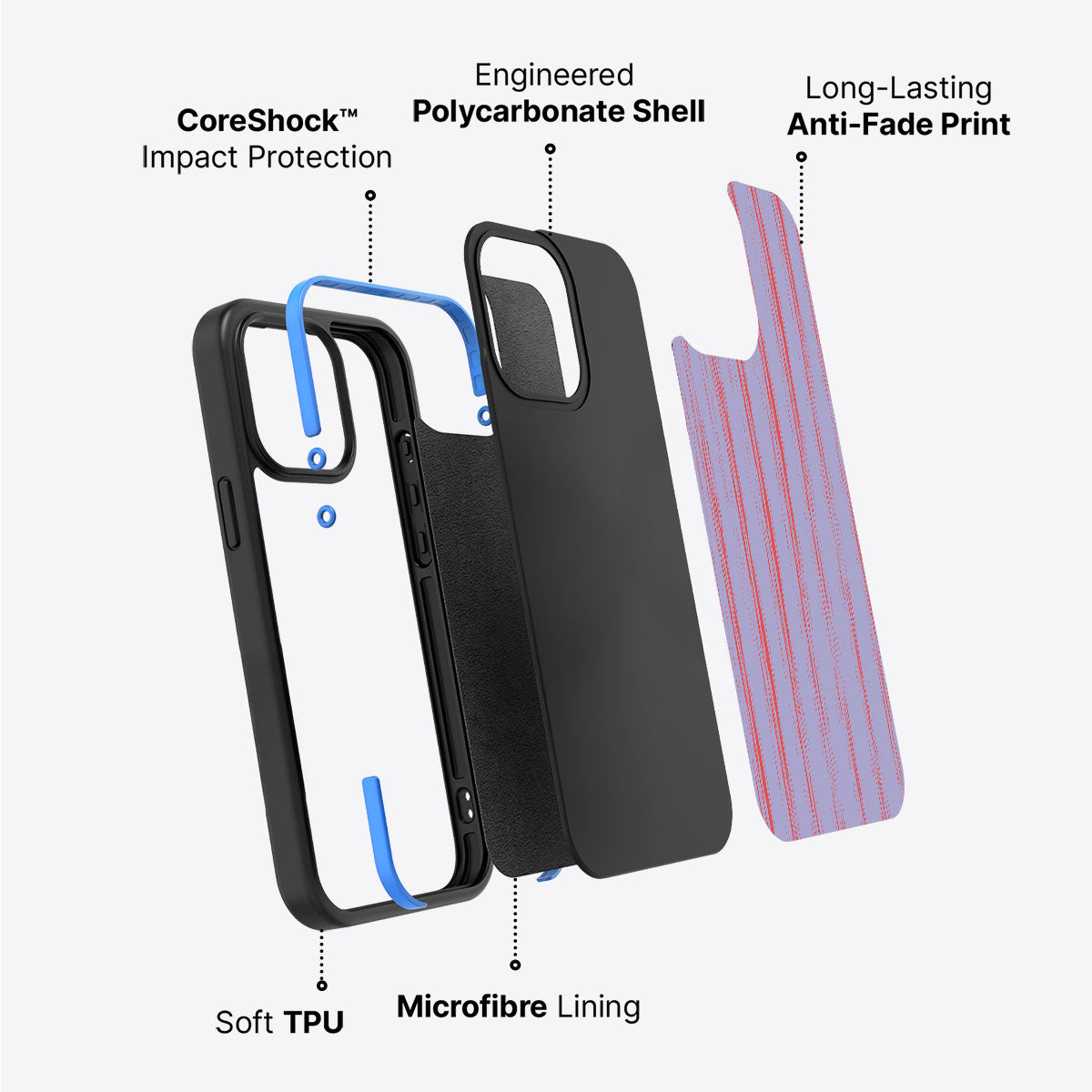 Flare Guns - iPhone 14 Plus Case #case type_core (non magsafe)
