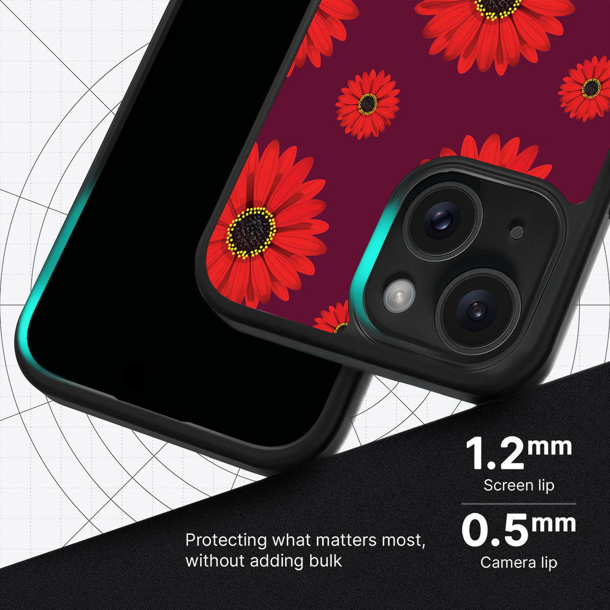 Gerbera Daisy - iPhone 14 Plus Case #case type_core (magsafe), #case type_core (non magsafe)