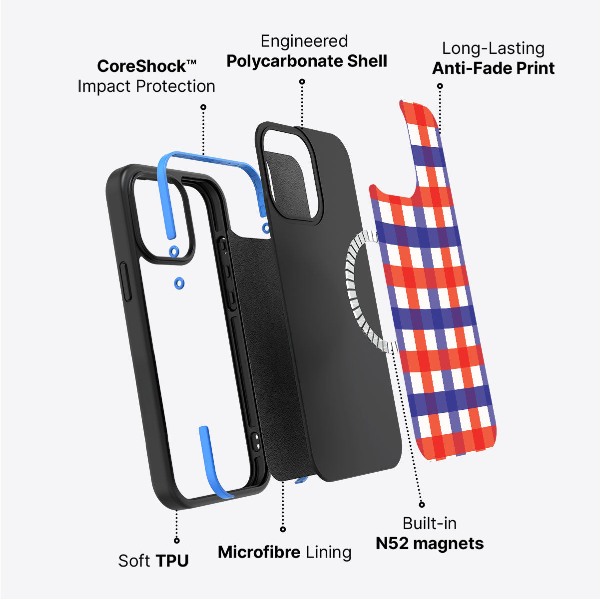 Heritage Checks - iPhone 14 Plus Case #case type_core (magsafe)