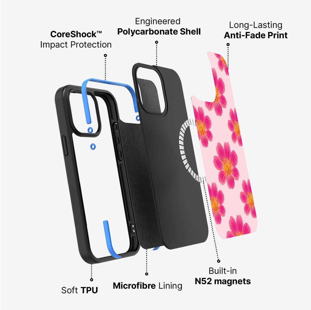 Lewisia Cotyledon - iPhone 14 Plus Case #case type_core (magsafe)