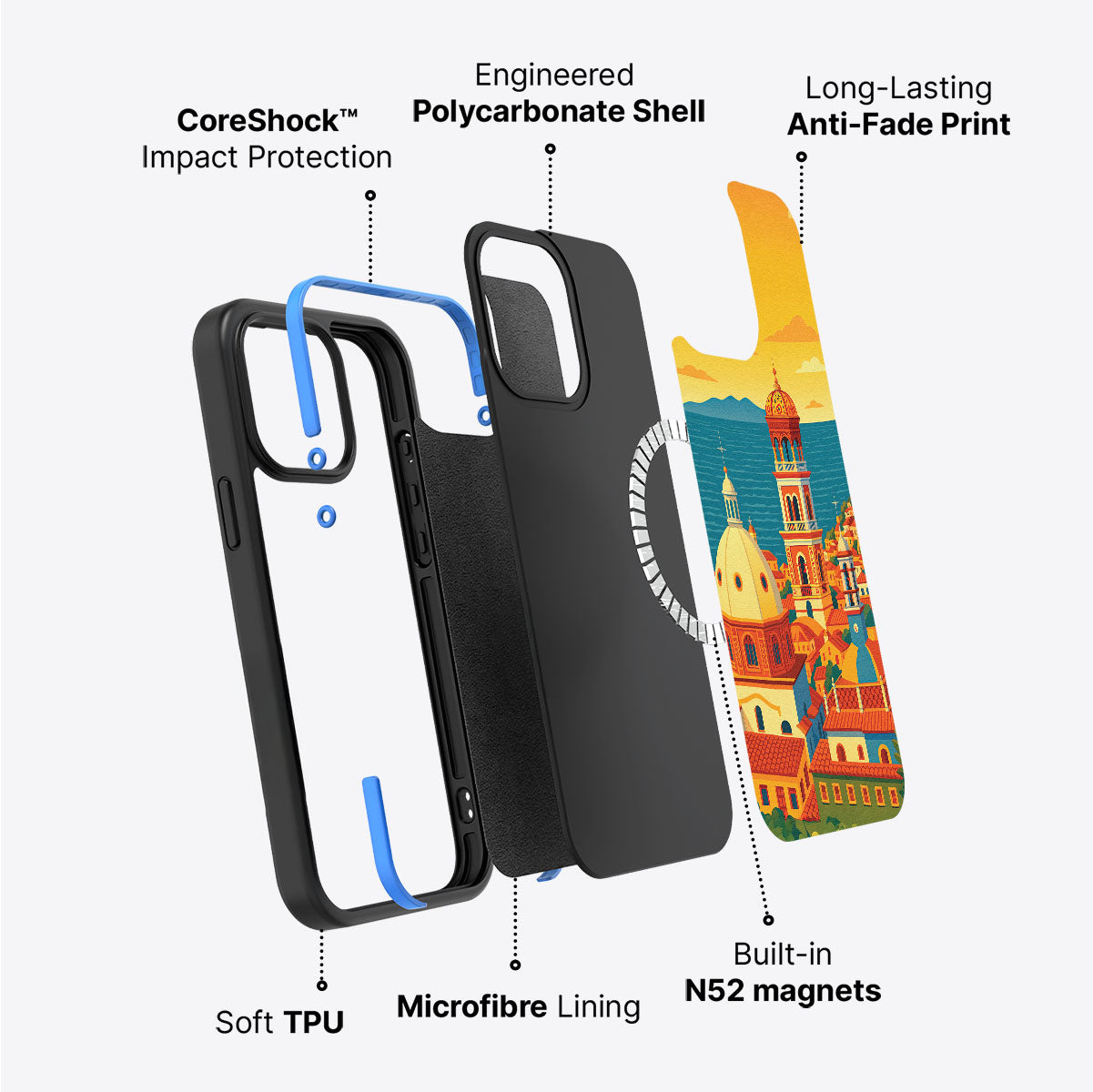 Mexico - iPhone 14 Plus Case #case type_core (magsafe)