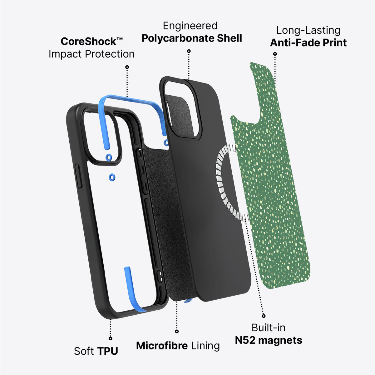 Moss Mosaic - iPhone 14 Plus Case #case type_core (magsafe)