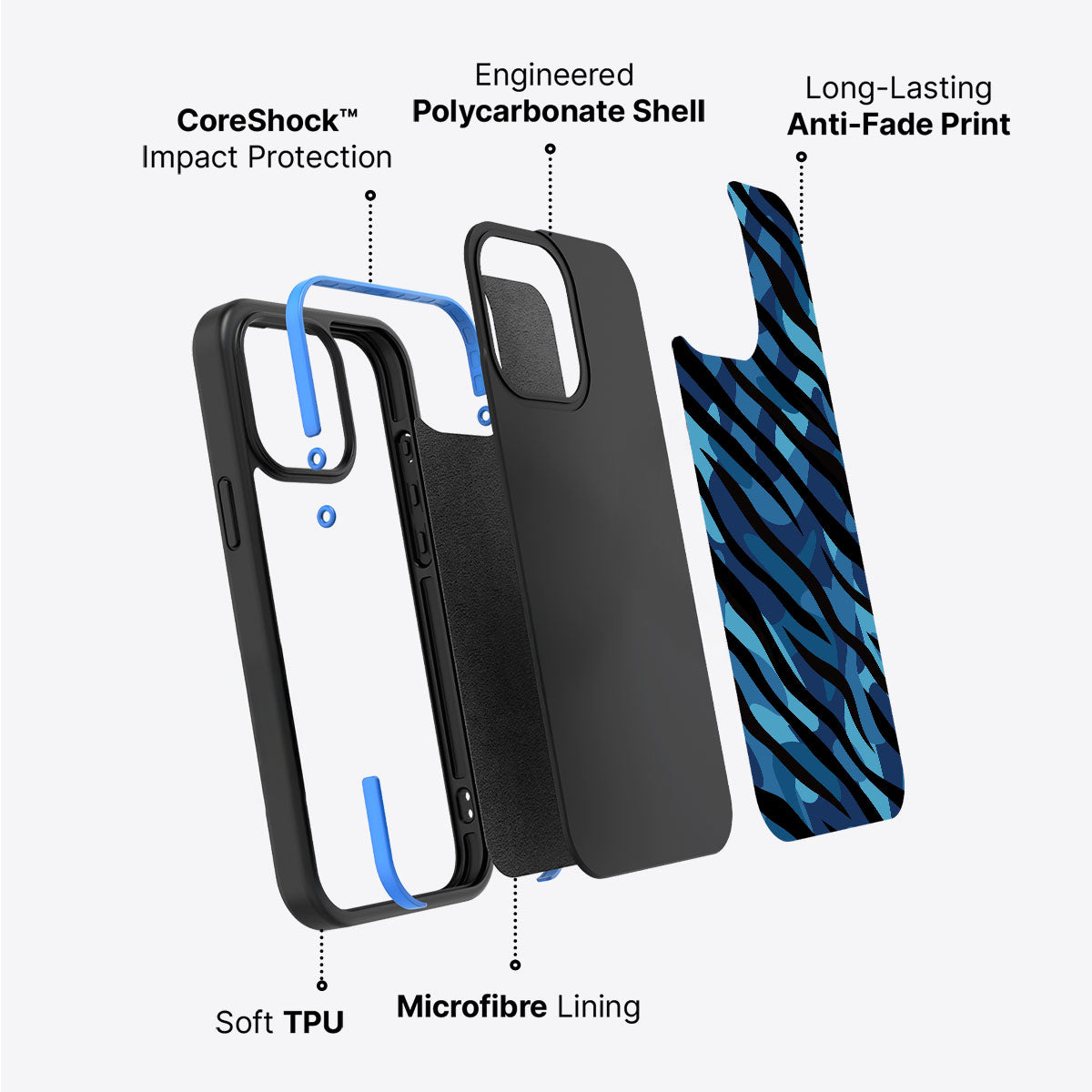 Ocean Camo - iPhone 14 Plus Case, #case type_core (non magsafe)