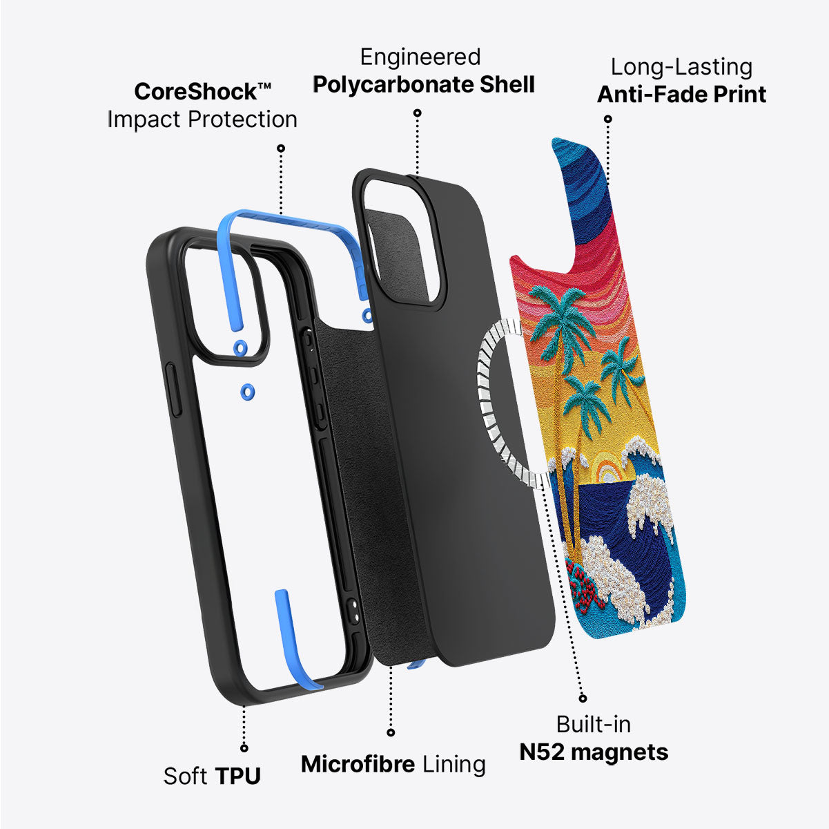 iPhone 14 Plus Case with MagSafe – Paper Tropics