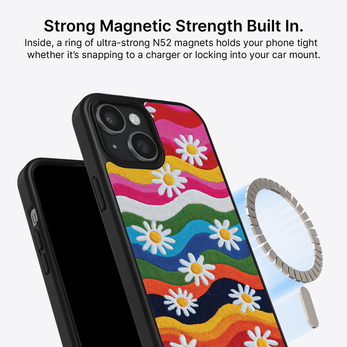 Floral Designer iPhone 14 Plus Case – Rainbow Daisy | MagSafe