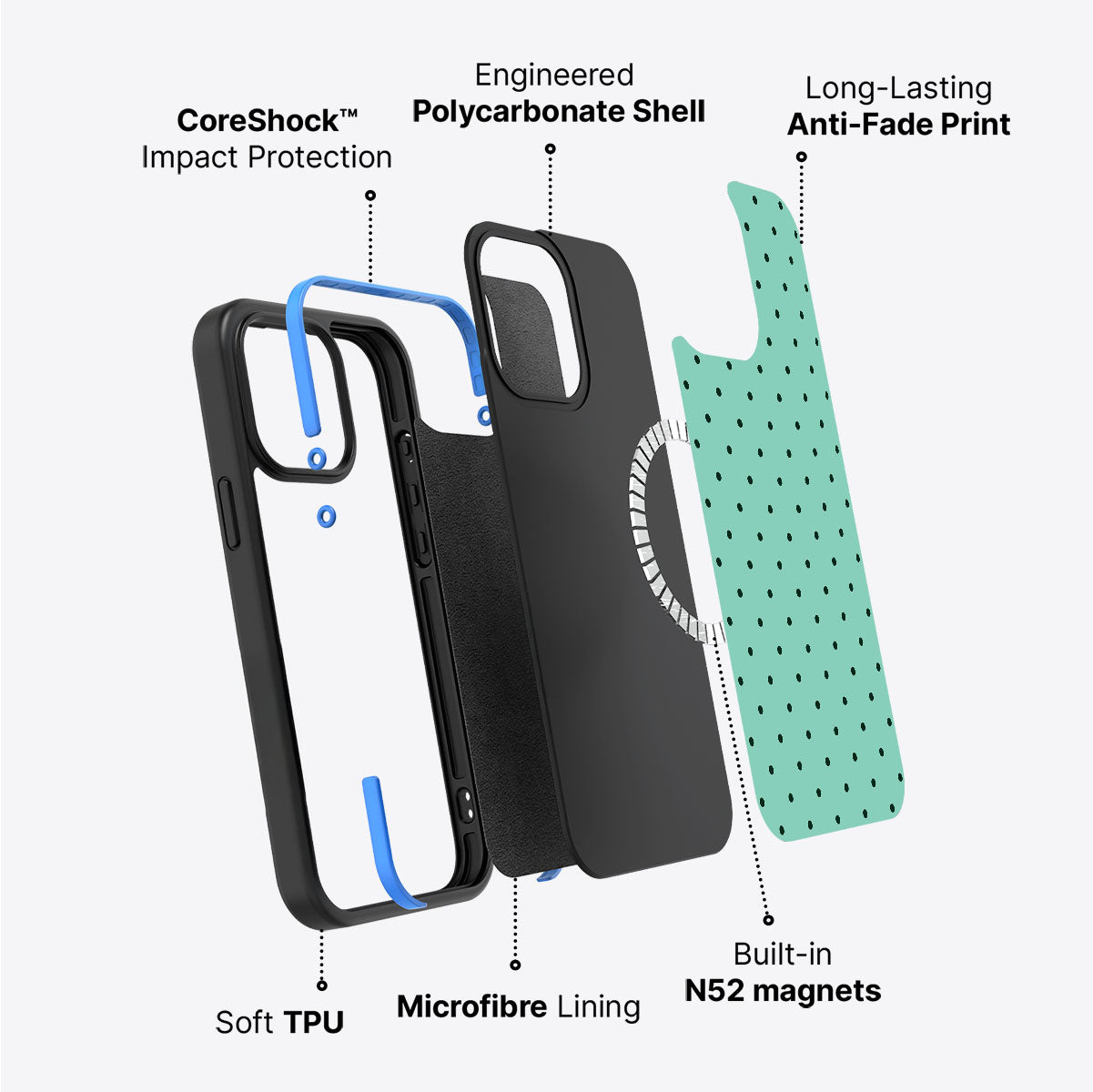 Sage Mist - iPhone 14 Plus Case #case type_core (magsafe)