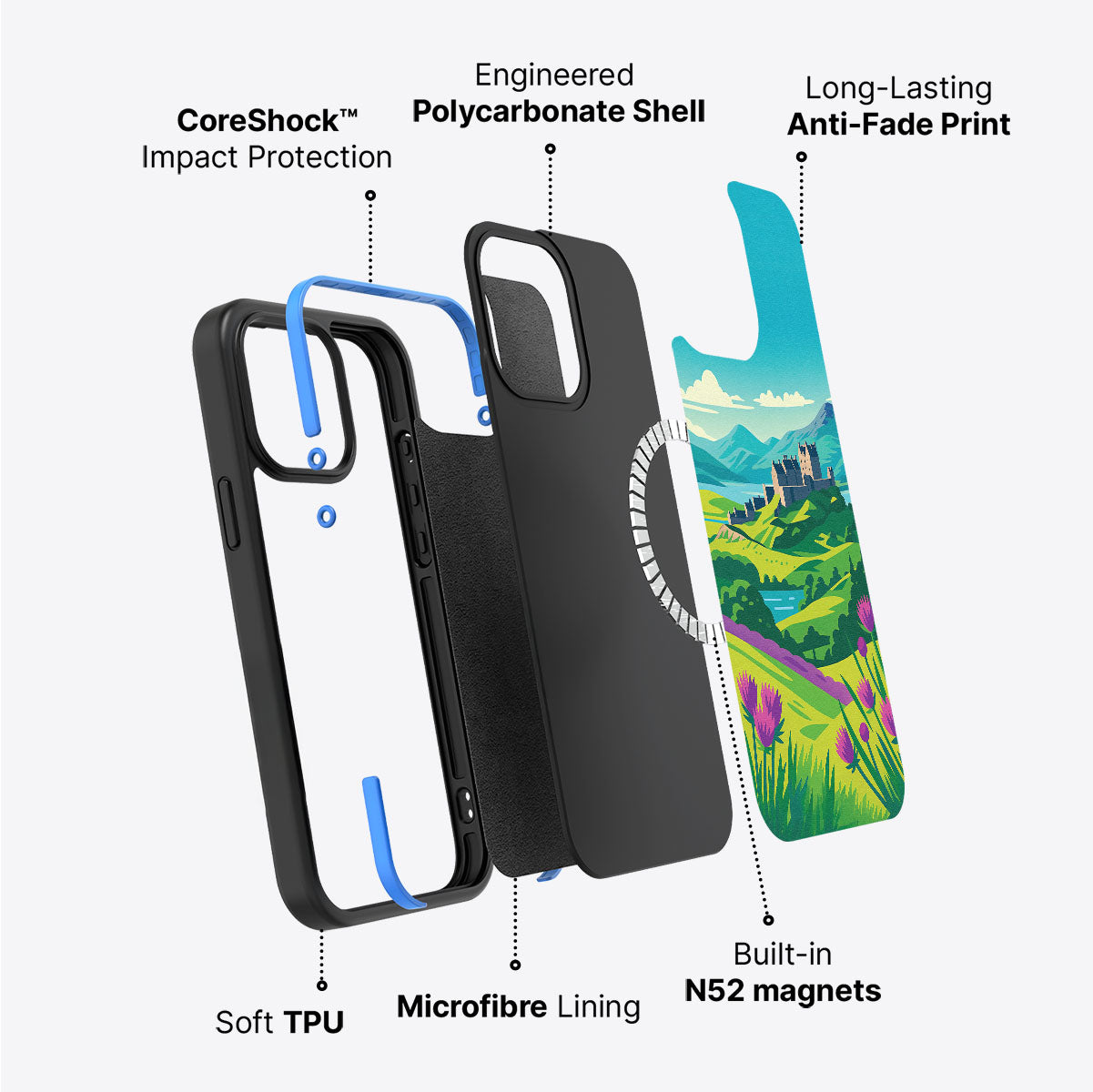 Scotland - iPhone 14 Plus Case #case type_core (magsafe)