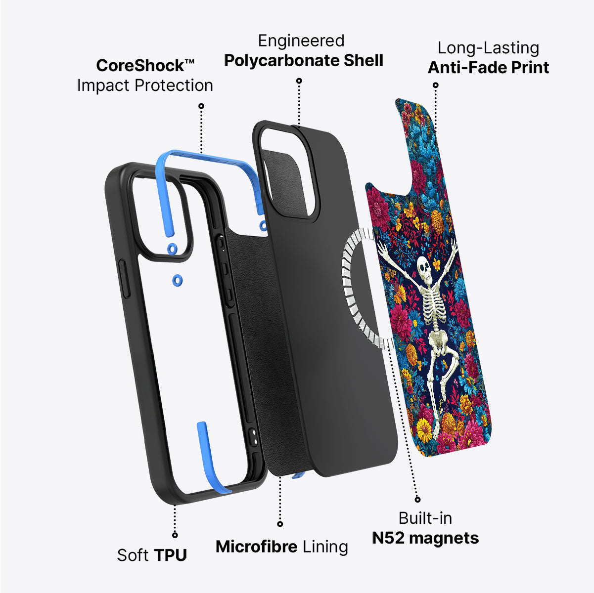 iPhone 14 Plus Case with MagSafe – Skeleton Garden