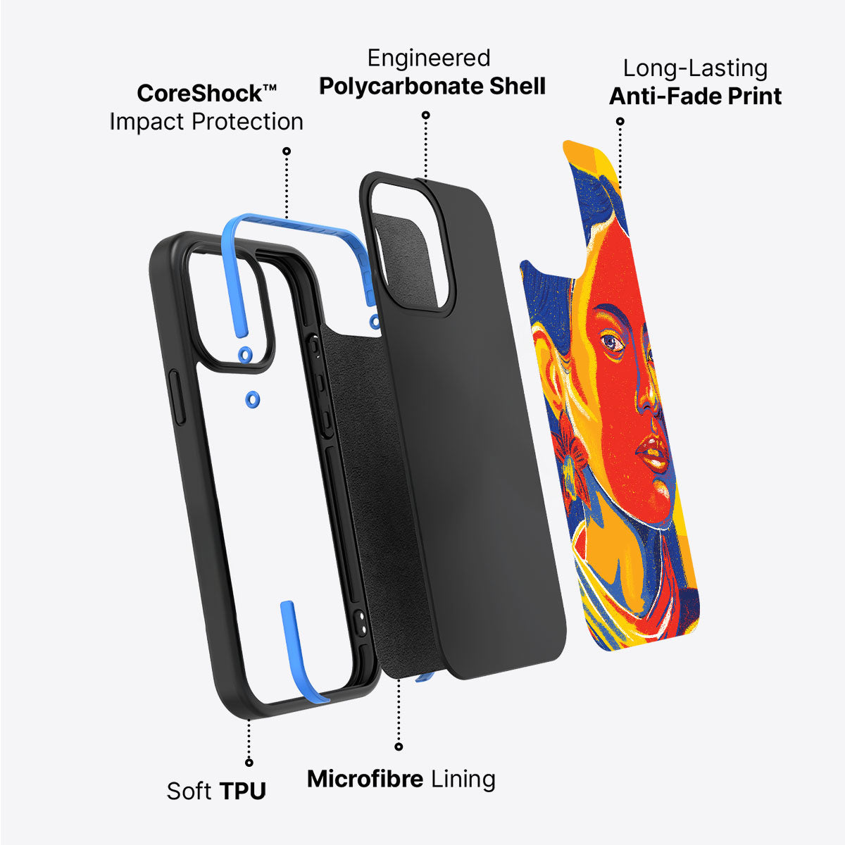 Sun Kissed - iPhone 14 Plus Case #case type_core (non magsafe)