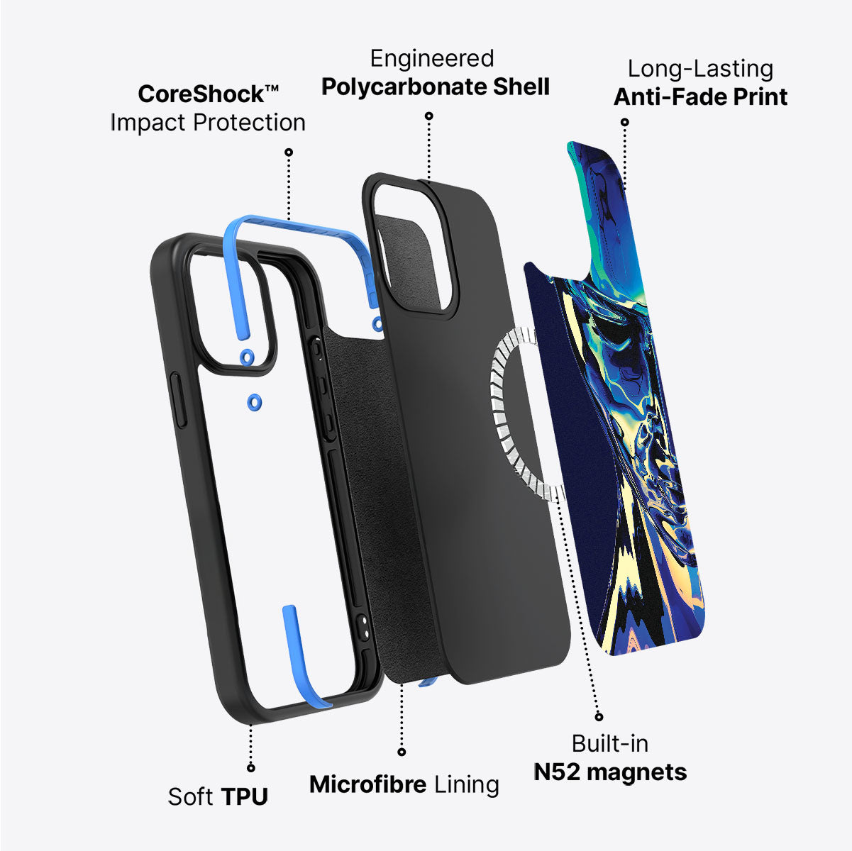 Totem - iPhone 14 Plus Case #case type_core (magsafe)