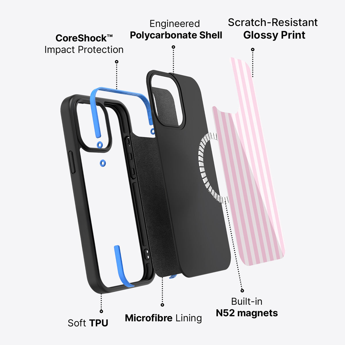 iPhone 14 Pro case construction – Cabana phone case