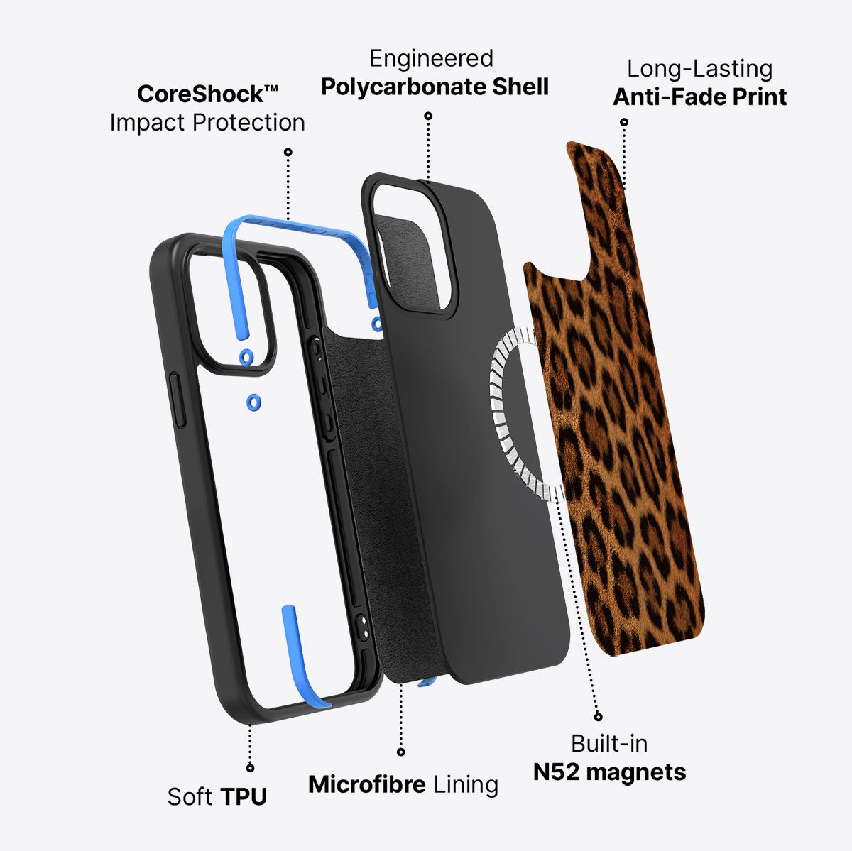 iPhone 14 Pro case construction – Classic Leopard phone case