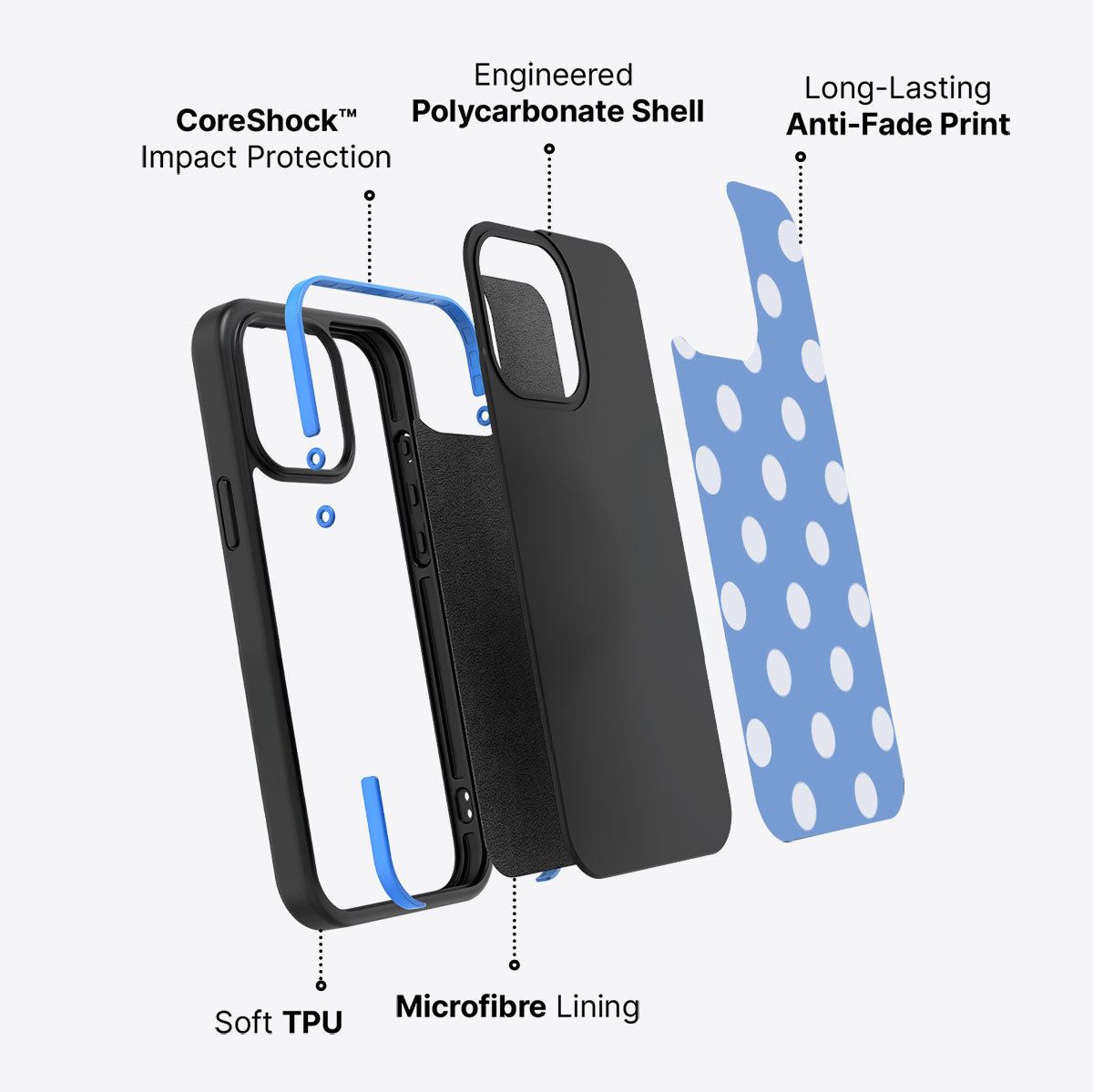 Cloud Blue - iPhone 14 Pro Case #case type_core (non magsafe)