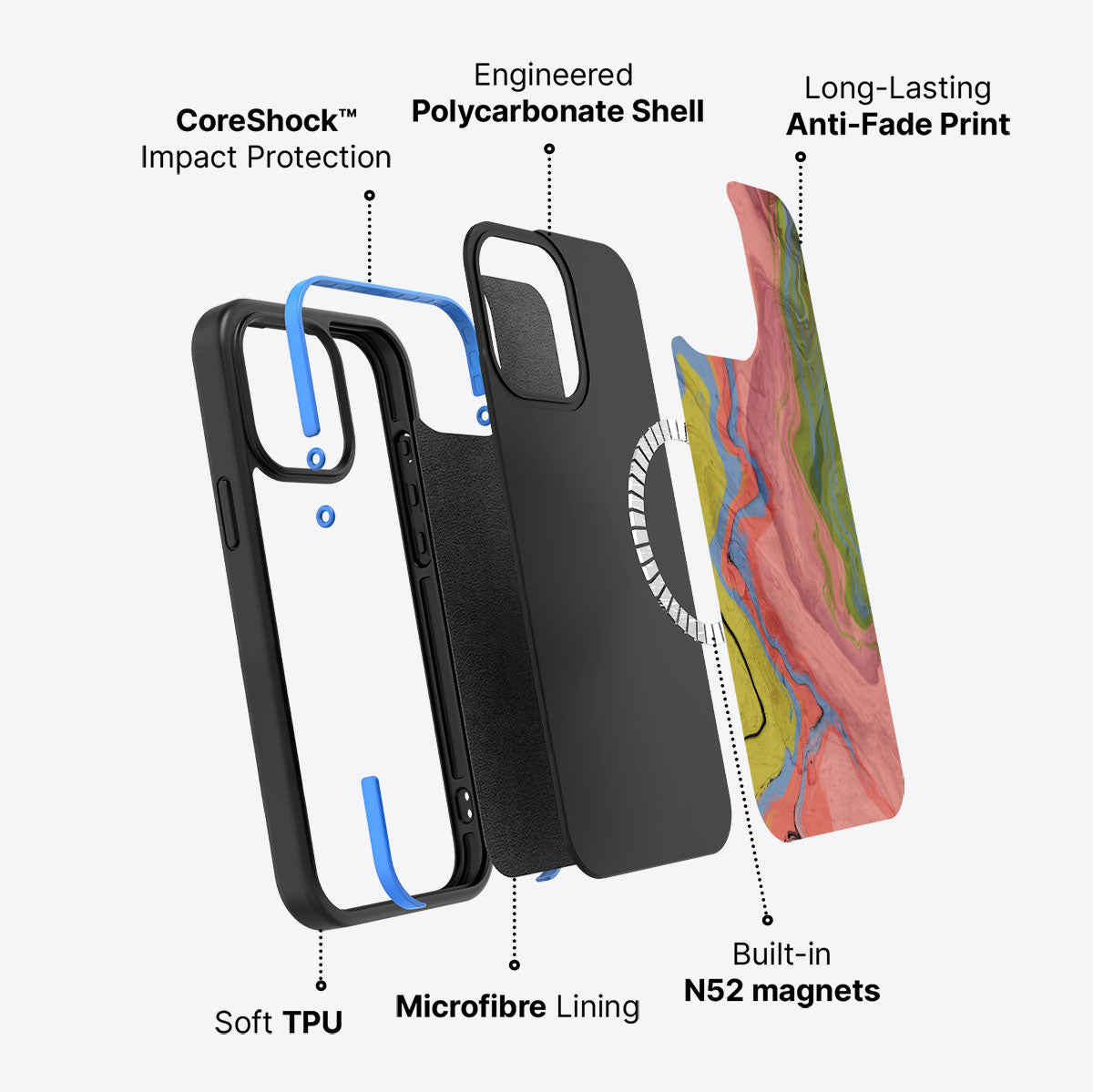 Coloured Rivers - iPhone 14 Pro Case, #case type_core (magsafe)