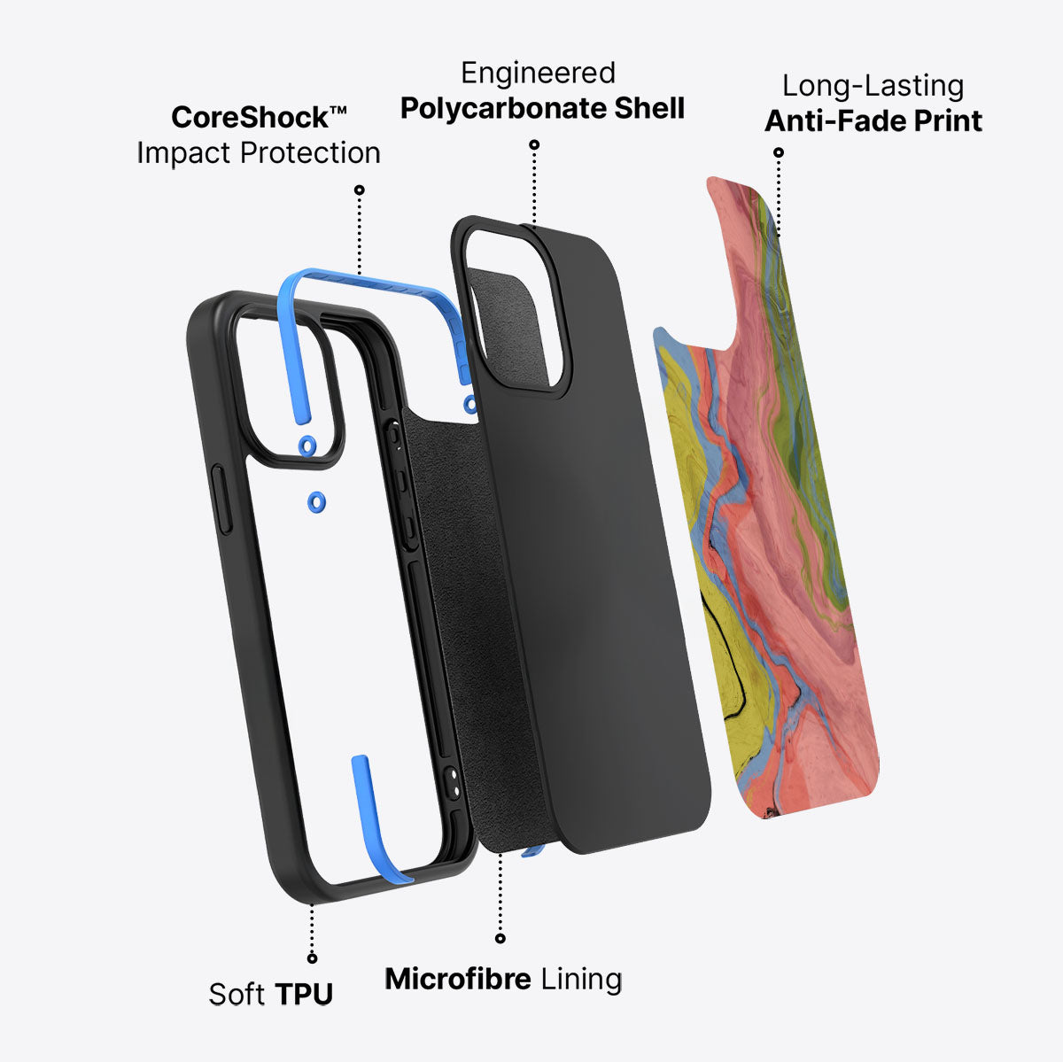 Coloured Rivers - iPhone 14 Pro Case, #case type_core (non magsafe)