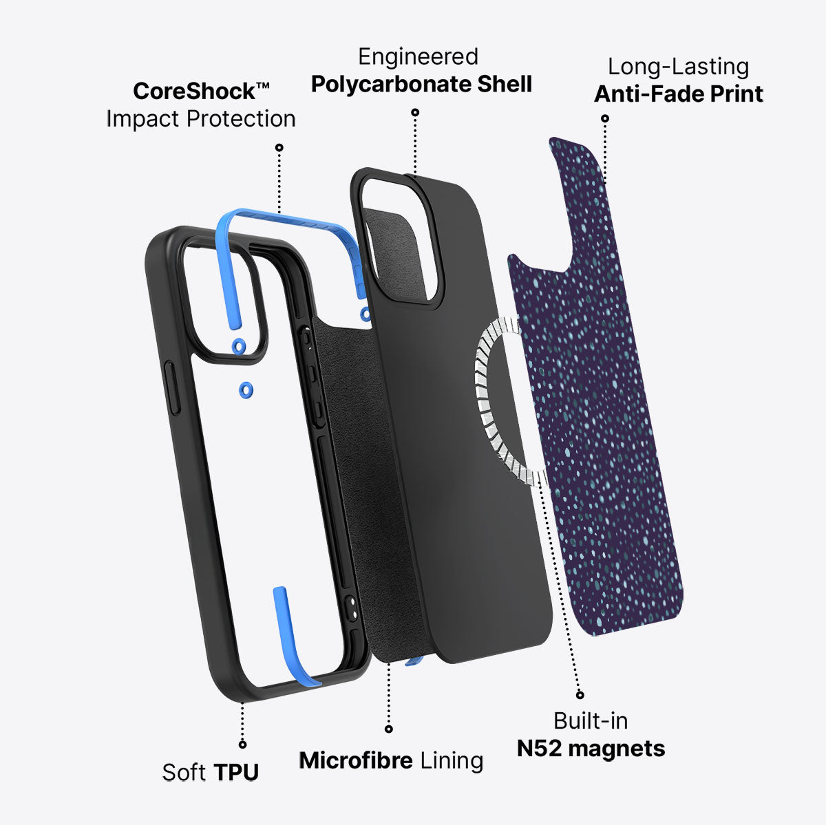 Deep Sea - iPhone 14 Pro Case #case type_core (magsafe)