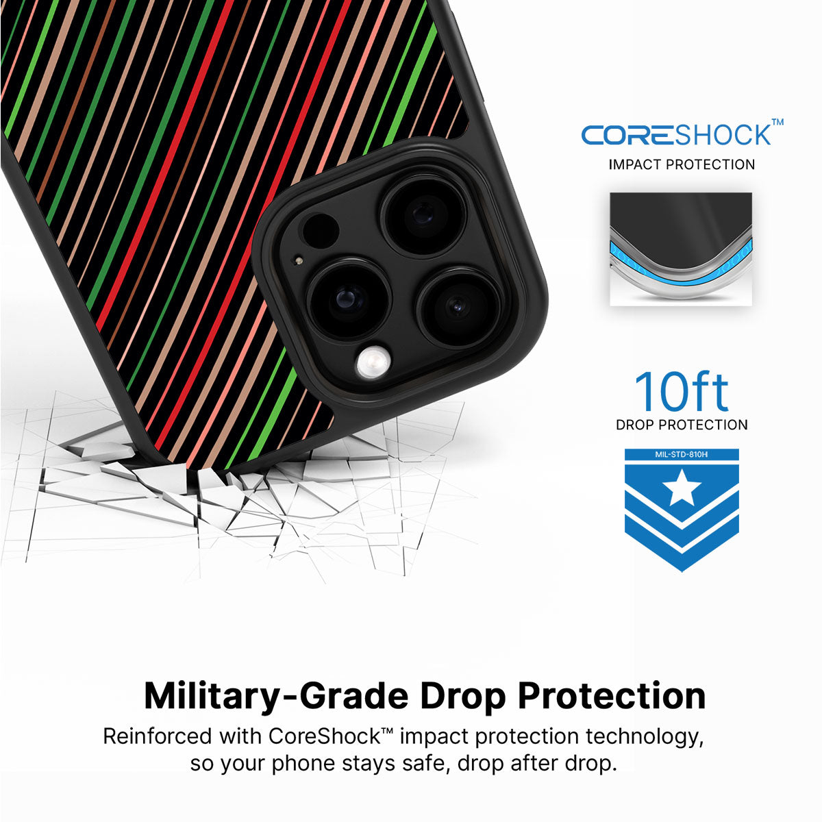 Festive Code - iPhone 14 Pro Case #case type_core (magsafe), #case type_core (non magsafe)