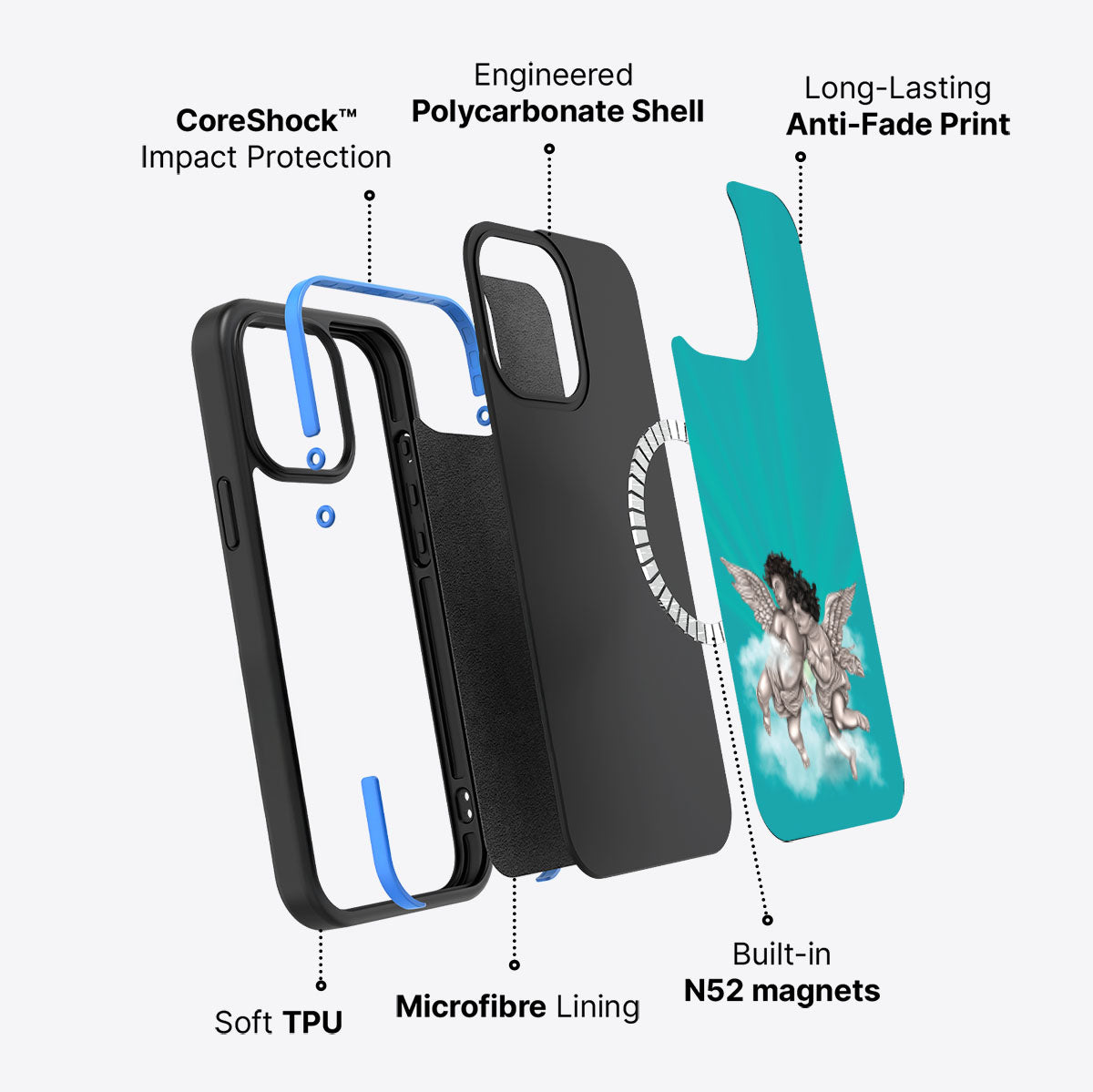 Guardian Angels - iPhone 14 Pro Case #case type_core (magsafe)