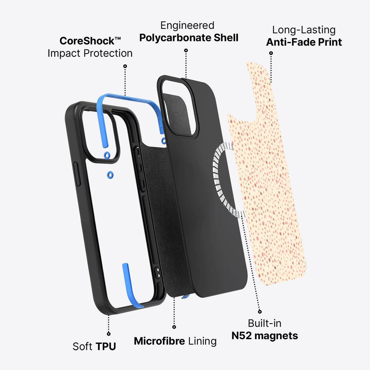 Honey Petal - iPhone 14 Pro Case #case type_core (magsafe)