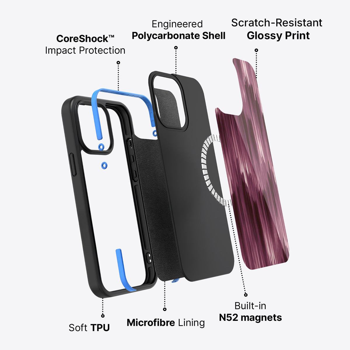 iPhone 14 Pro case construction – Ikat Haze phone case